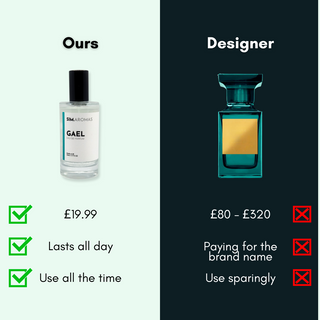 3x Any 50ml Bundle